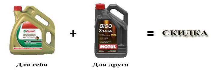 дешевое моторное масло
